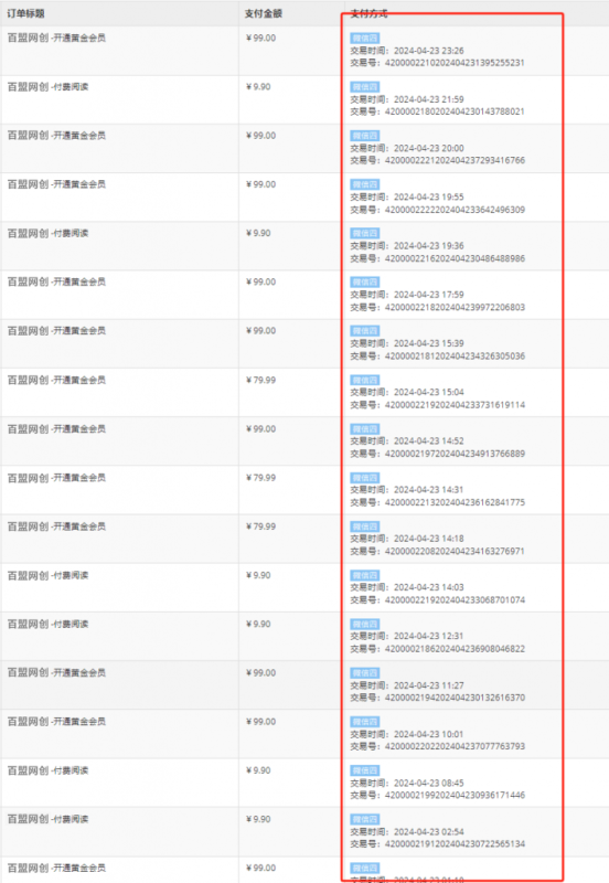 图片[5]-你还在到处找项目？还在当韭菜？我靠卖项目一个月收入5万+，曾经我也是个失败者。-百盟网